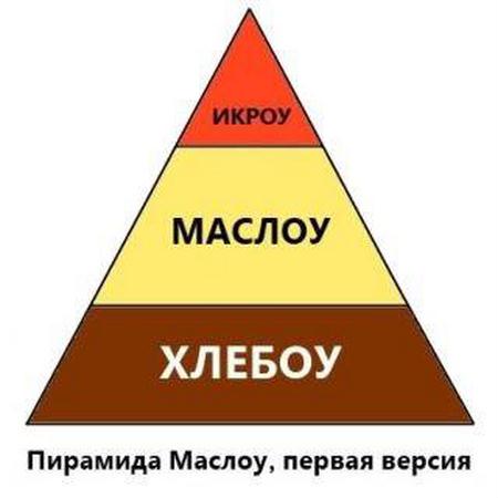 Как сделать поиск в яндекс Как сделать поиск в яндекс